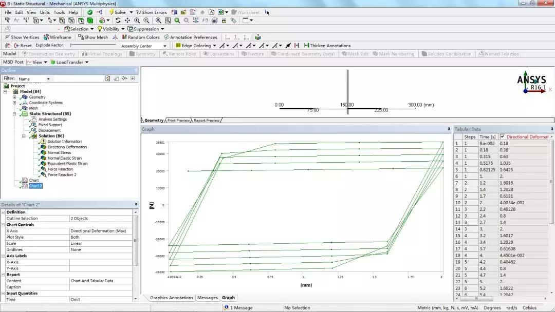 workbench稳定性分析需要设置什么,workbench模态分析步骤