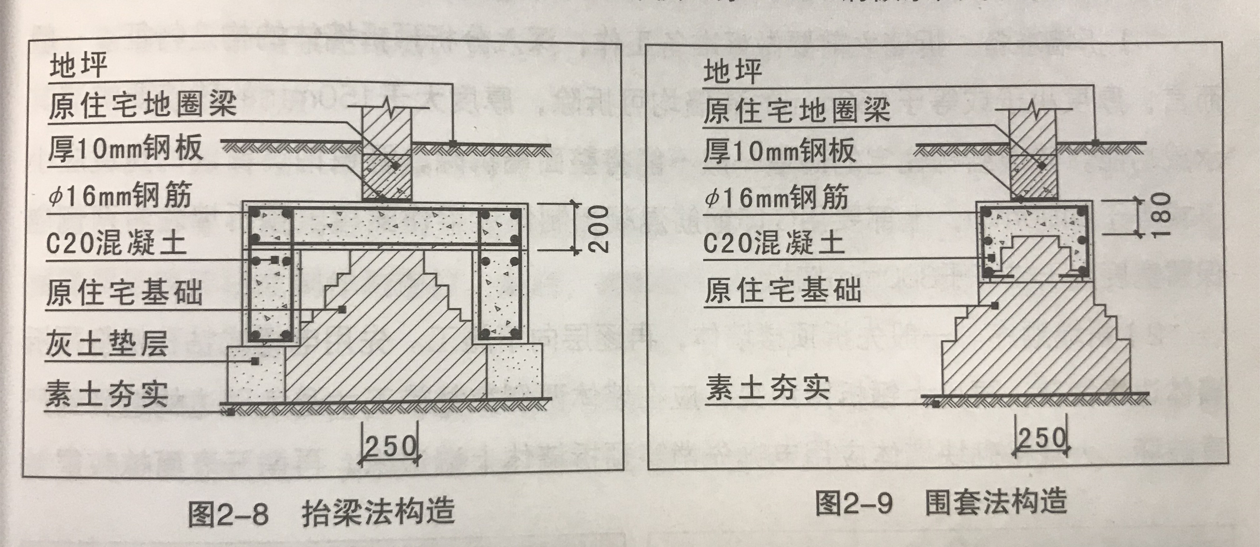 农村房子加固有什么政策,农村房屋倾斜地基基础加固
