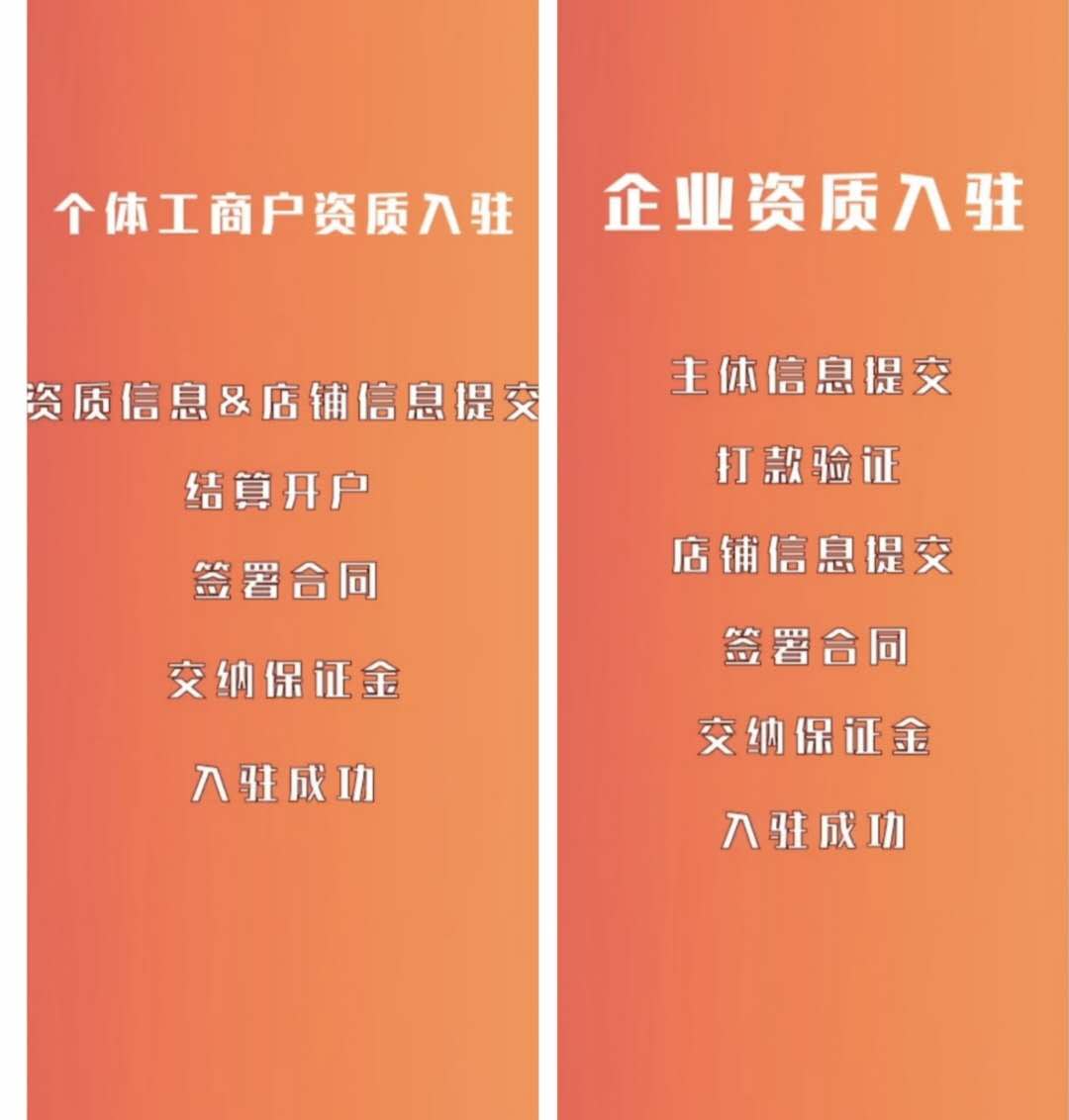 抖音小店上架课程需要什么资质,抖音开化妆品小店需要什么资质