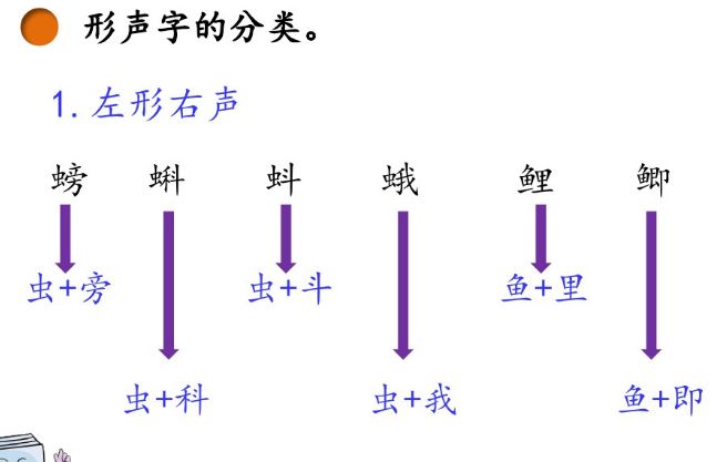 部编版小学语文三年级课后答案,部编版三年级下册语文单元习题