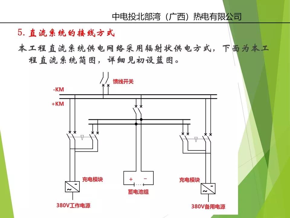变电站直流系统ups的作用,发电厂ups系统教程