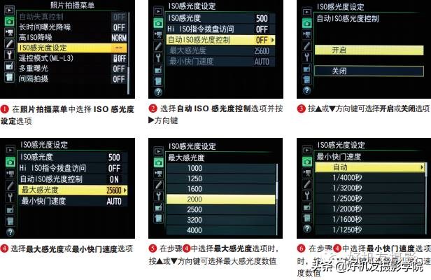 想拍出一张好人像，你一定要知道这些菜单功能设置
