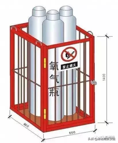 关于气瓶的安全常识,气瓶日常安全使用注意事项