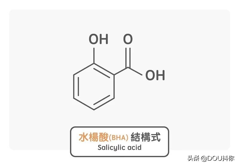 孕妇慎用禁用成分查询,辟谣孕妇专用护肤品