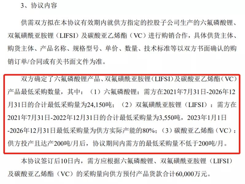 连续上涨7个月的股,永太科技涨6.29%