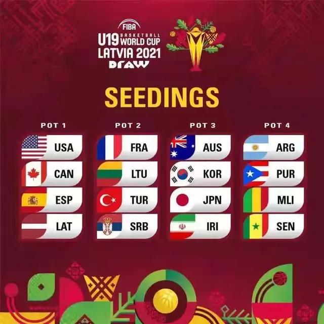 u19为什么不打世界杯,u19为什么不能打世界杯