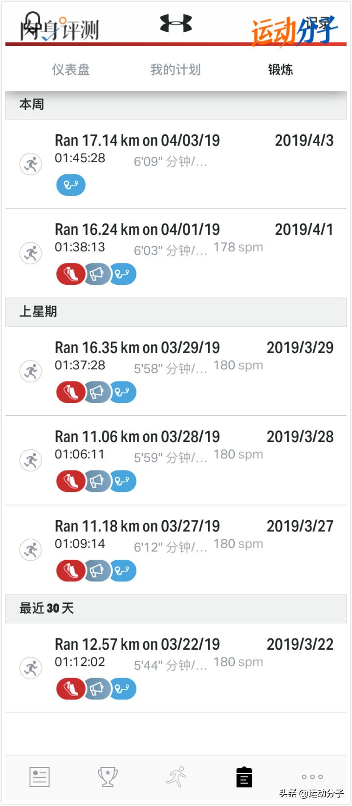 uahovrphantomrn璺戦瀷璇勬祴,uahovrinfinite3璺戦瀷璇勬祴
