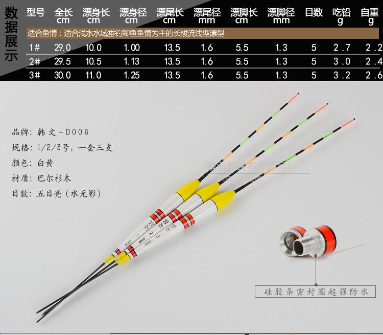 钓鱼铅坠和浮漂怎么搭配,钓鱼的浮漂和铅坠怎样搭配
