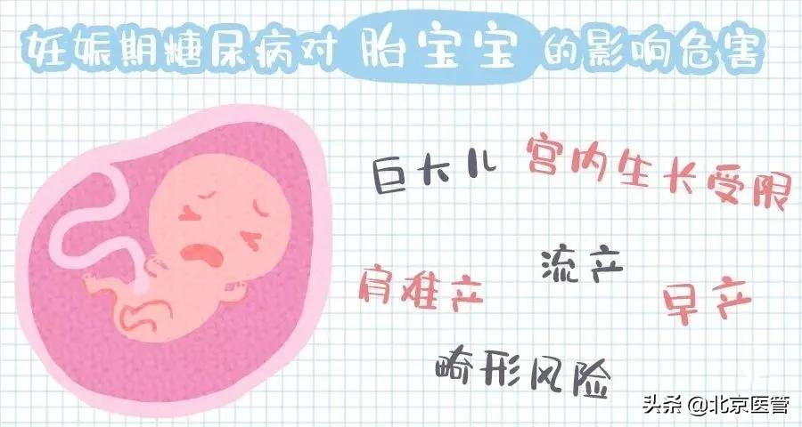 孕期控糖知识干货图文,孕妈控糖小技巧有哪些方法