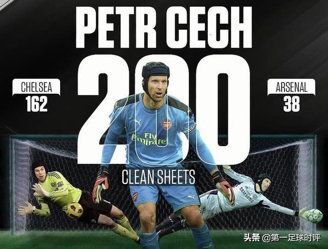 切赫职业生涯最佳扑救,切赫巅峰时期视频