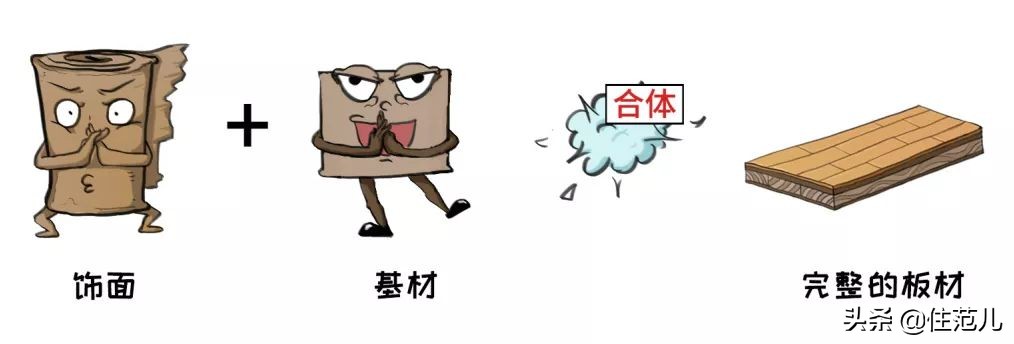 实木颗粒板整张,实木多层颗粒板