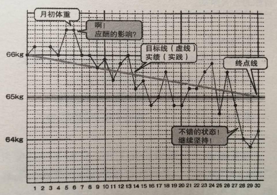 对付不讲理老板的狠招,对付老板最狠的绝招