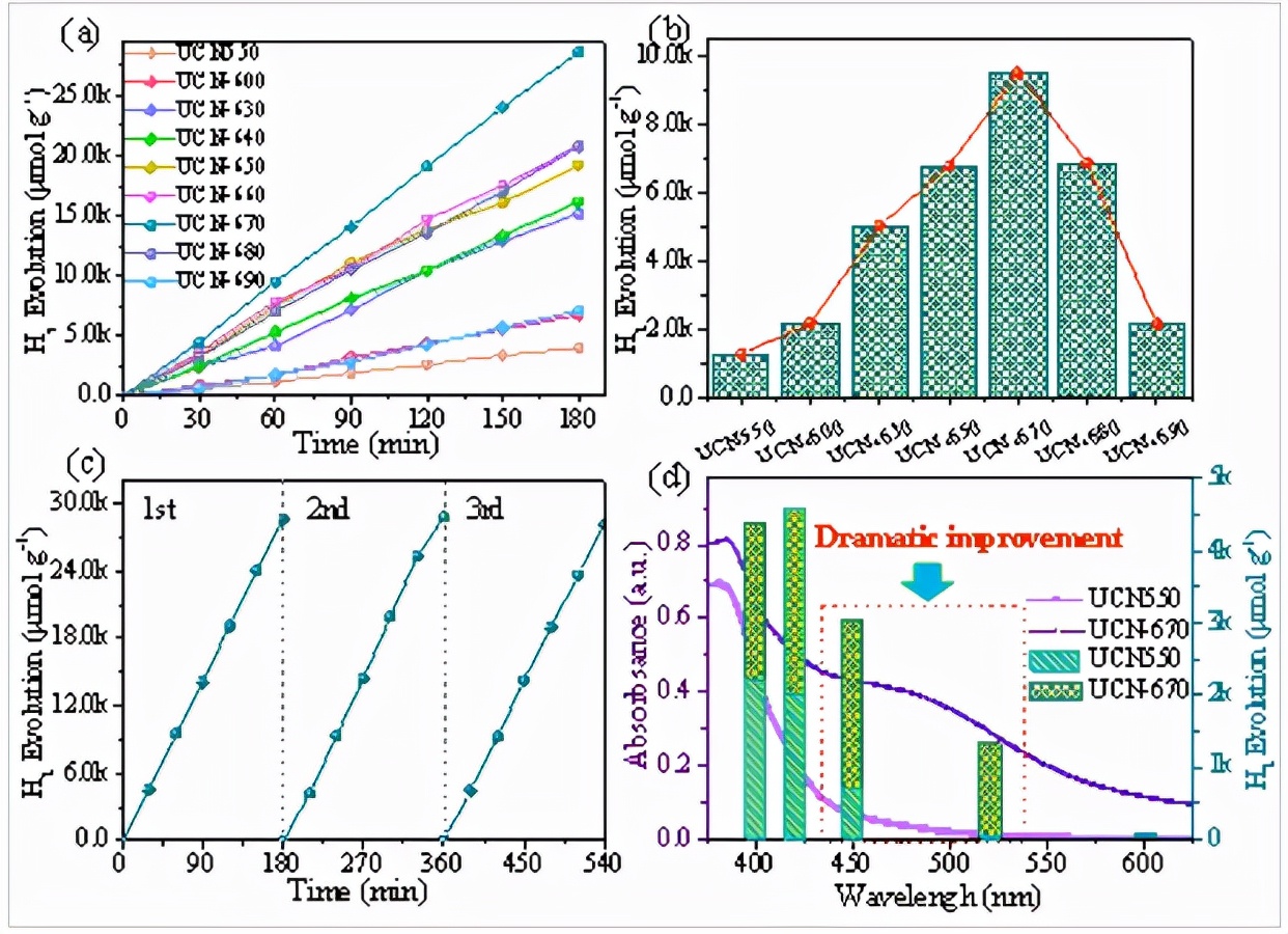 大连理工郭院士,大连理工大学郭院士