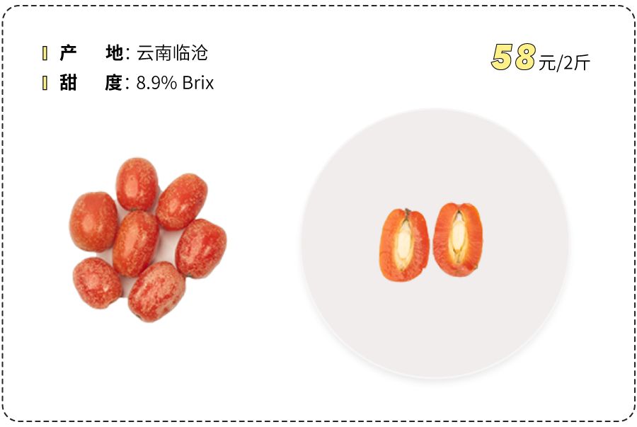 各种新奇水果,20种你没见过的水果