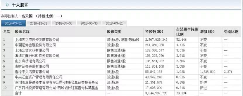 巨亏18亿,巨亏18亿股票