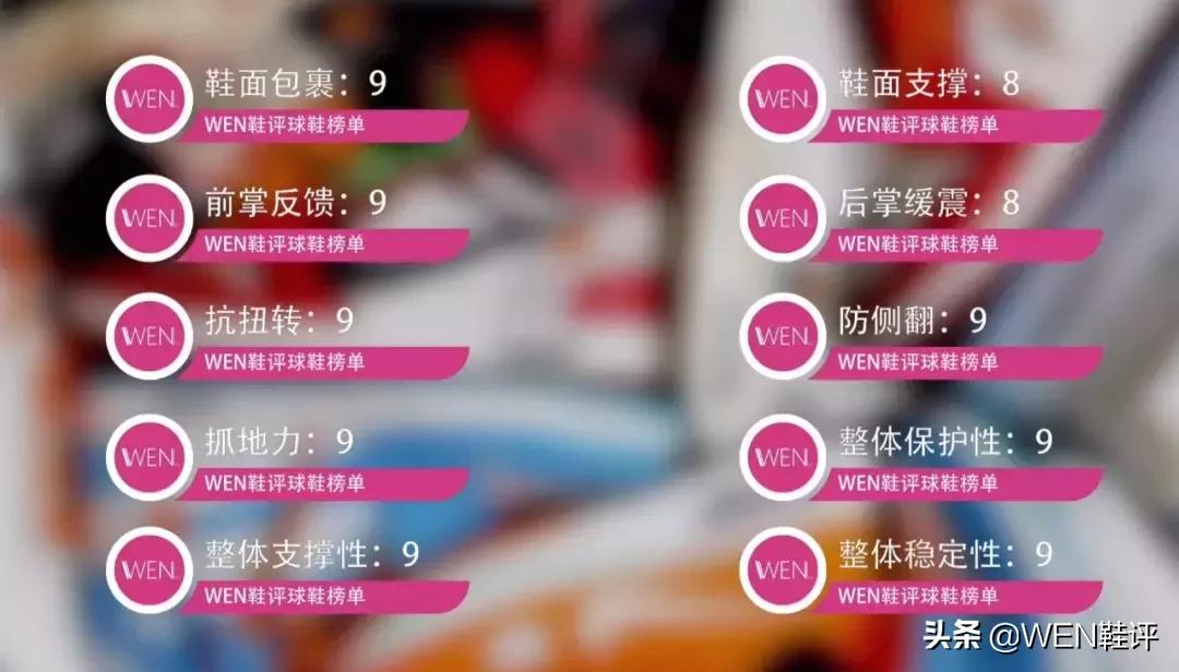 aj34脚感真的很差吗,aj34为什么是公认神鞋