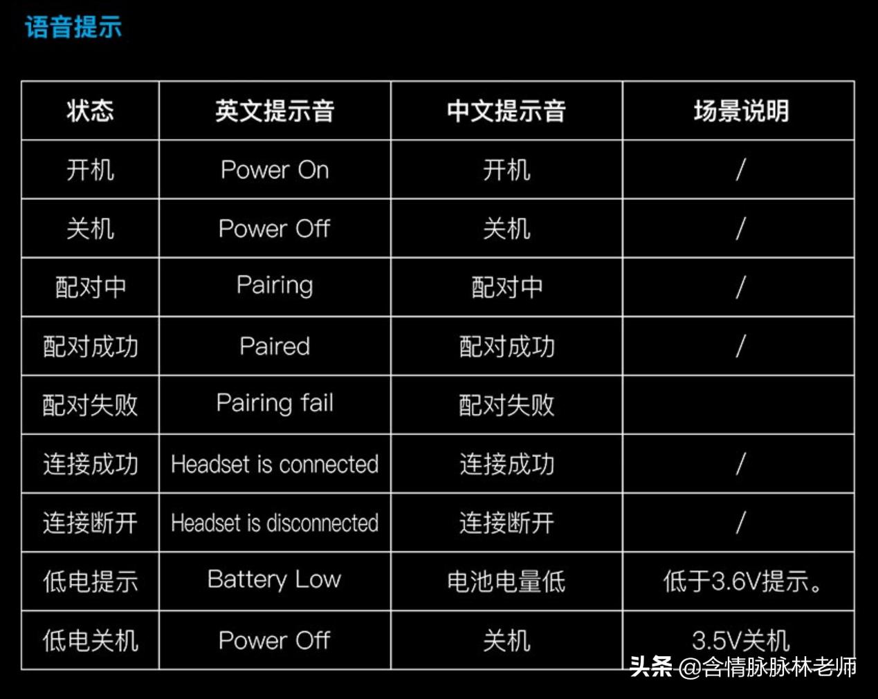 能让耳朵怀孕的蓝牙音响,能让耳朵怀孕的音乐播放器
