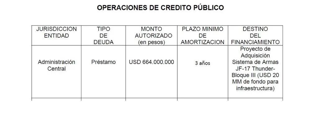 油管评论阿根廷订购12架枭龙战机,阿根廷买枭龙战机能对付阵风吗