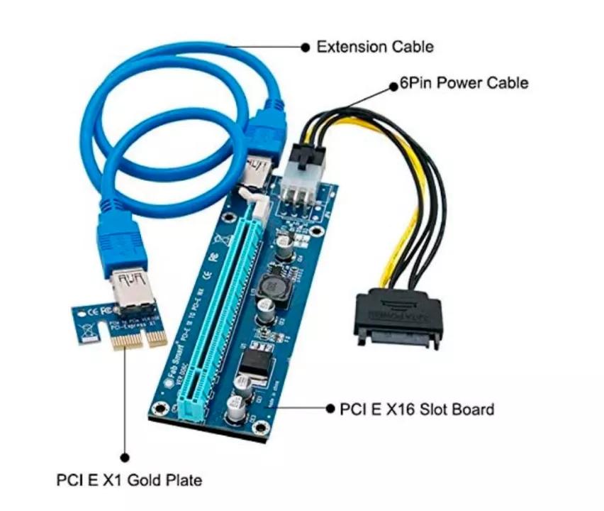 *币特比**挖掘不是弱者的游戏，入行门槛需一台高配加密钻机