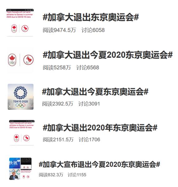 东京奥运会延期成本,东京奥运会延期方案