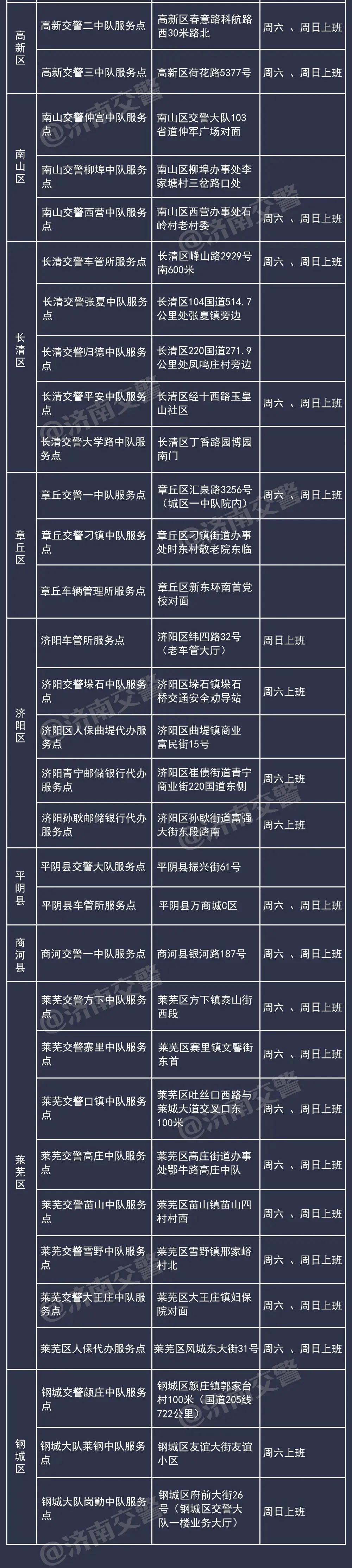 电动自行车车牌丢了怎么补办,杭州电动车牌丢了在哪里补办