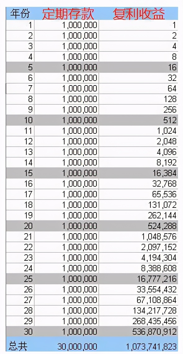 学生买基金要注意什么,大学生买基金有风险吗