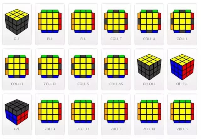 魔方提速第一讲,魔方提速的重要因素