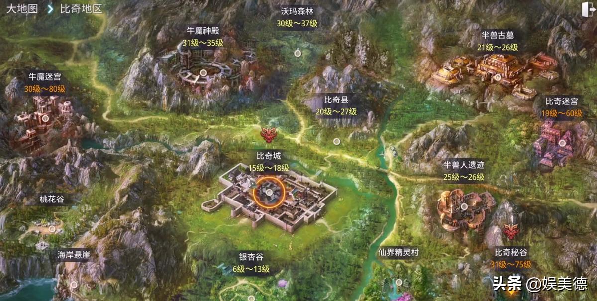 传奇4小白攻略,传奇4高端攻略