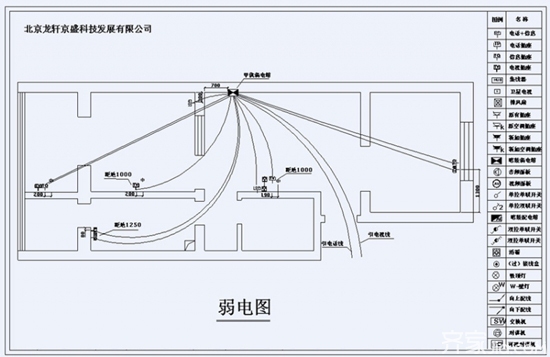 装修日记改造,装修好的房子如何电路改造