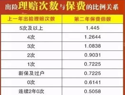 修复划痕去4s店还是去修理厂,划痕快速修复