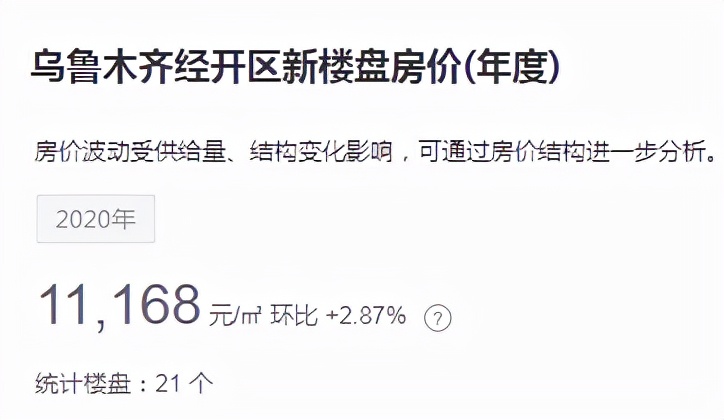 均价14700元抢住城东品质住宅,总价140万起抢住地铁口三房