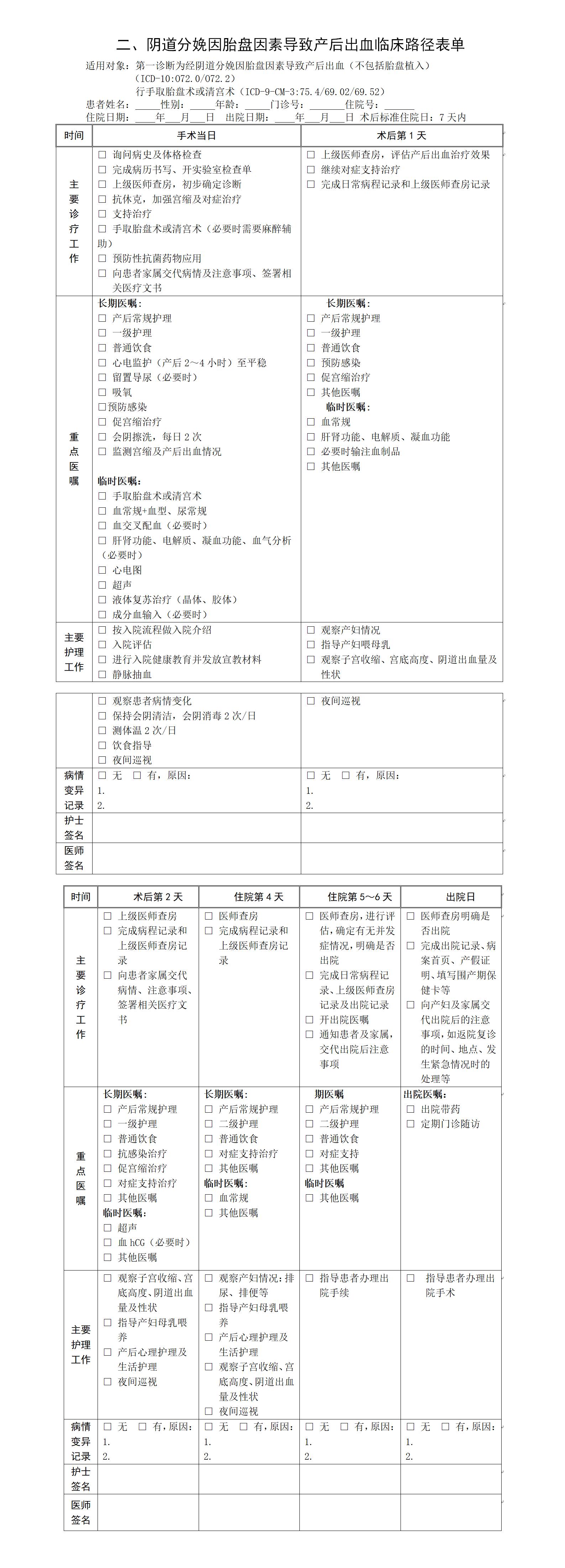 产后出血最新指南中国,产后出血预防与指南2019