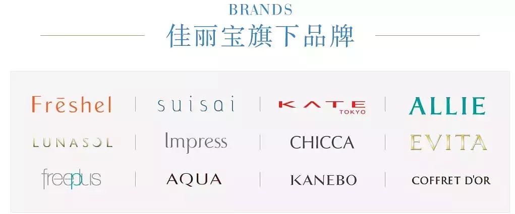 瀹夊埄鏈夊摢浜涘搧鐗屾棗鑸板簵,瀹夊埄鍥介檯澶х墝浜у搧