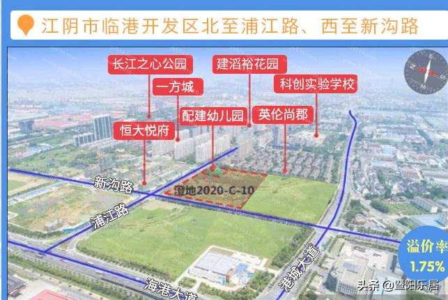 看不懂的临港，摊不完的“大饼”