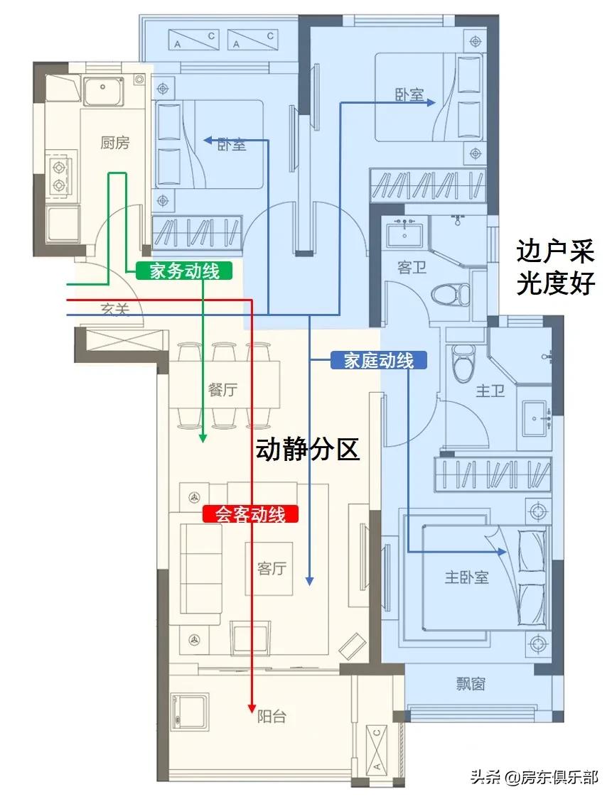 珠海龙头企业首入滨河,能给郑州人居带来什么样的惊喜?