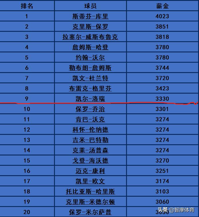 乔老板数据,乔老板视频完整版