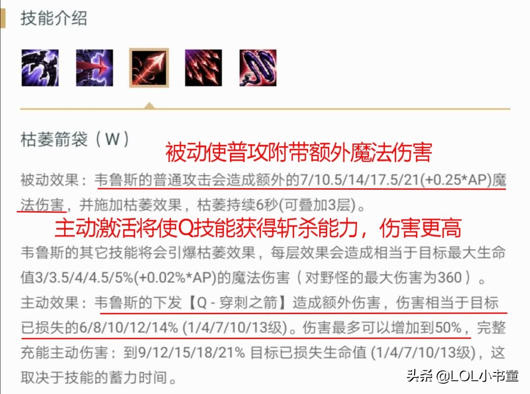 12.1lol韦鲁斯出装符文,jackeylove穿甲流韦鲁斯出装