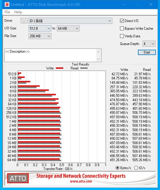 m2固态硬盘对比sata固态硬盘速度,2022公认最好sata固态硬盘