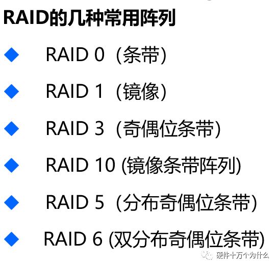 监控服务器硬件配置,查看服务器硬件配置