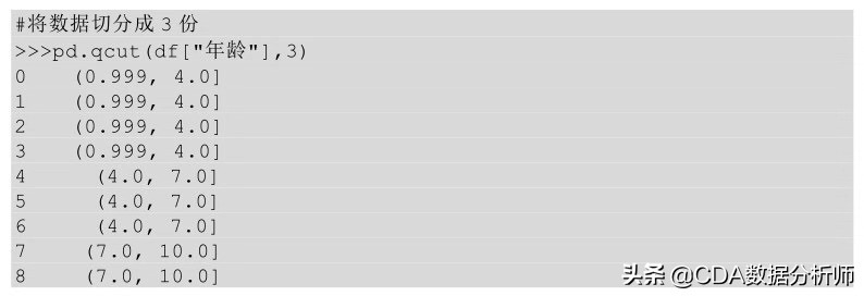 高级数据分析浅入门,透视数据分析怎么数值都是1