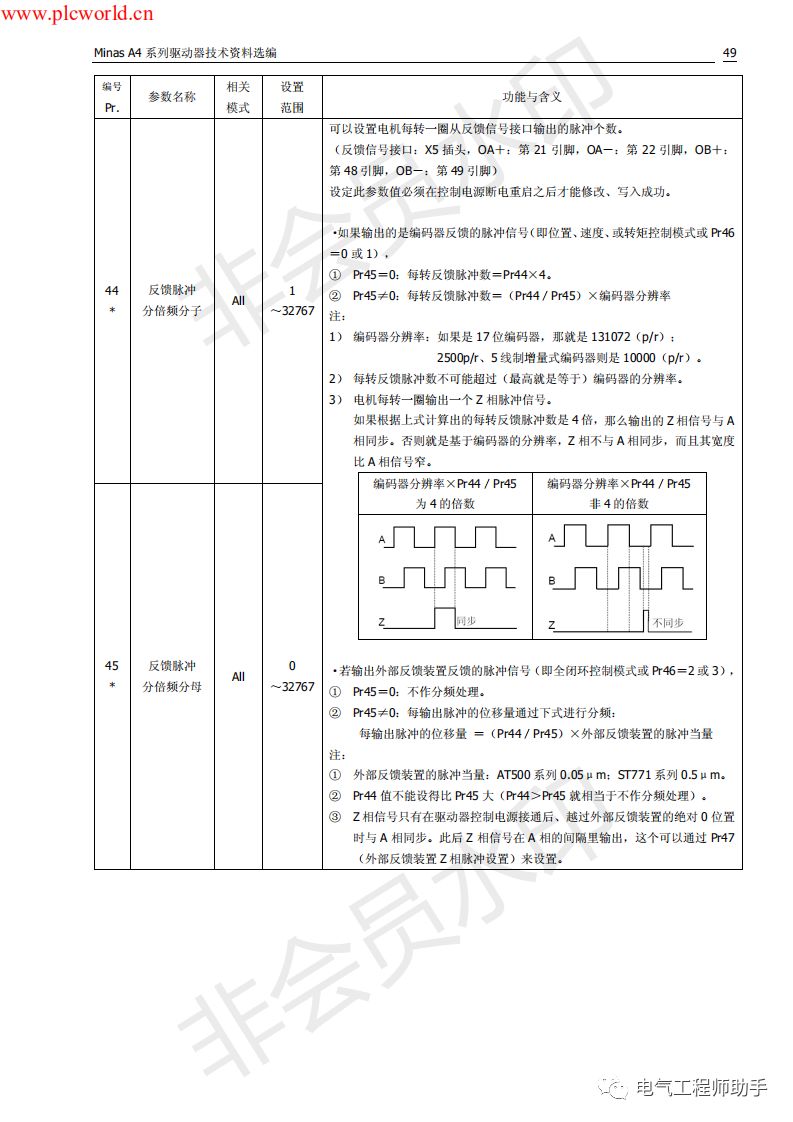 松下a4伺服进入jog模式,松下a4伺服怎么接线