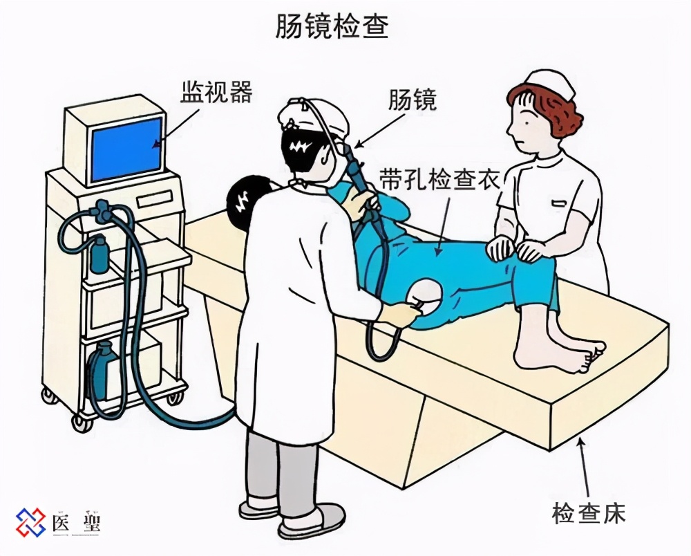 iseihealth:什么是乳腺纤维腺瘤？以及关于乳腺癌筛查的情况