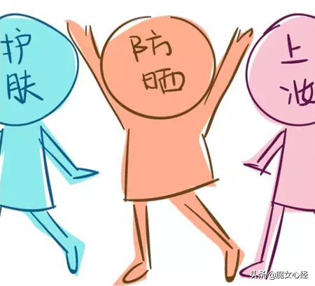 隔离霜和防晒霜哪个先用,隔离霜和防晒霜先用哪个比较好