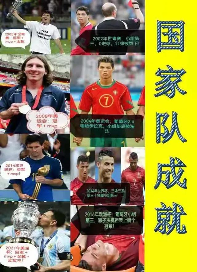 绝代双骄c罗vs梅西,绝代双骄c罗梅西