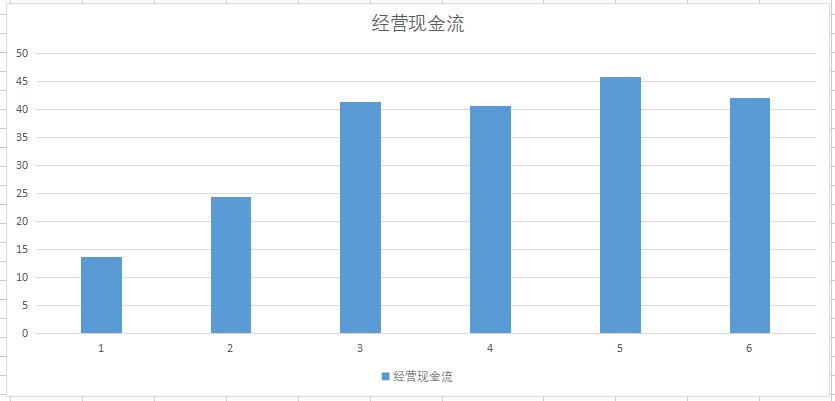 坐拥煤炭100亿吨,a股煤炭能源