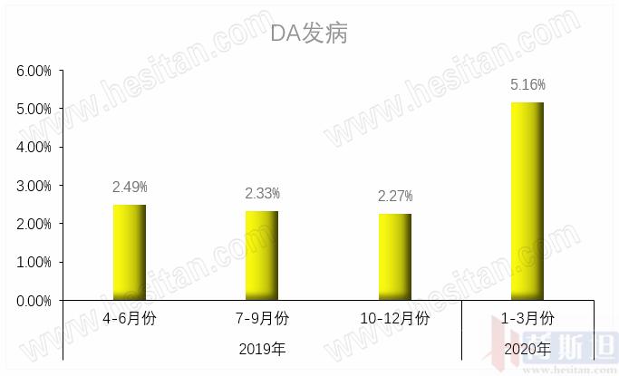 奶牛真胃移位症状,奶牛真胃扭转复位视频