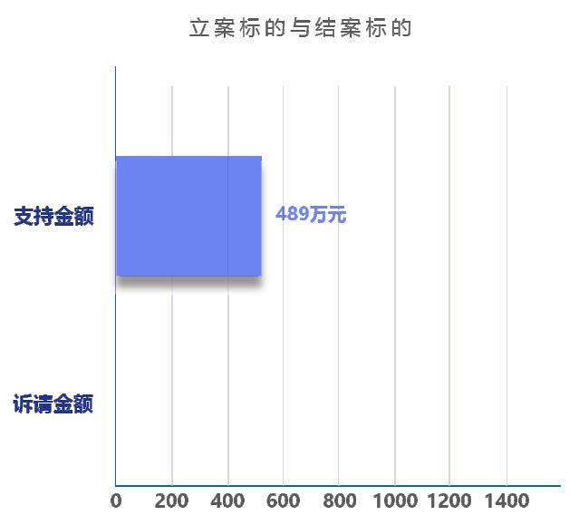 医美纠纷案例最新,医美纠纷机构处理方法