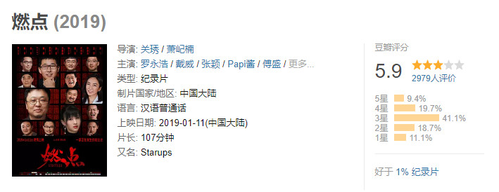 创业难挣钱更难一切都要精打细算,创业风险大还是打工风险大完整版