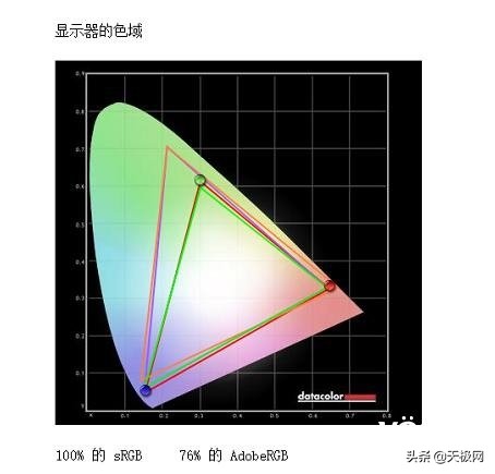 4k超高清视觉体验,大视野高清