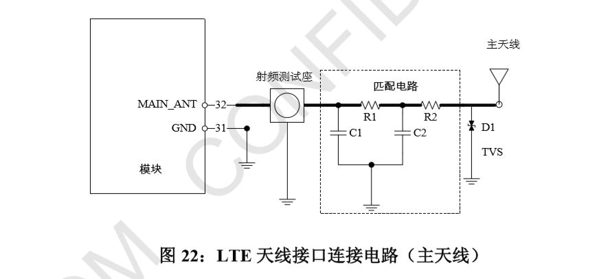 通俗易懂讲解什么是阻抗匹配,阻抗匹配的四种方法